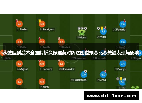 从数据到战术全面解析久保建英对阵法国世预赛比赛关键表现与影响