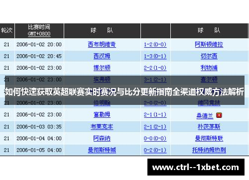 如何快速获取英超联赛实时赛况与比分更新指南全渠道权威方法解析