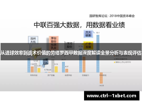 从进球效率到战术价值的劳塔罗西甲数据深度解读全景分析与表现评估
