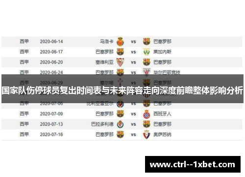 国家队伤停球员复出时间表与未来阵容走向深度前瞻整体影响分析