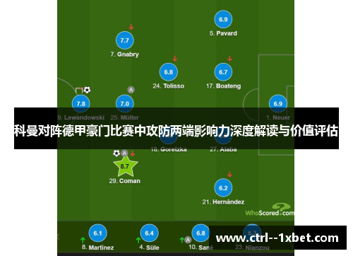 科曼对阵德甲豪门比赛中攻防两端影响力深度解读与价值评估