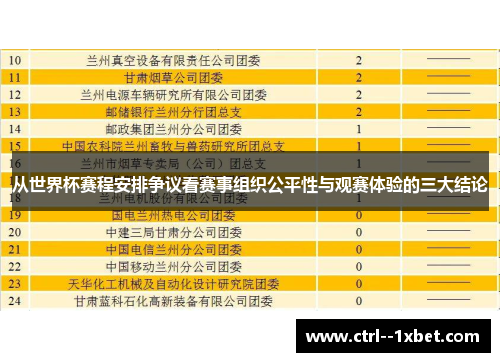 从世界杯赛程安排争议看赛事组织公平性与观赛体验的三大结论