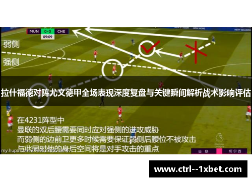 拉什福德对阵尤文德甲全场表现深度复盘与关键瞬间解析战术影响评估